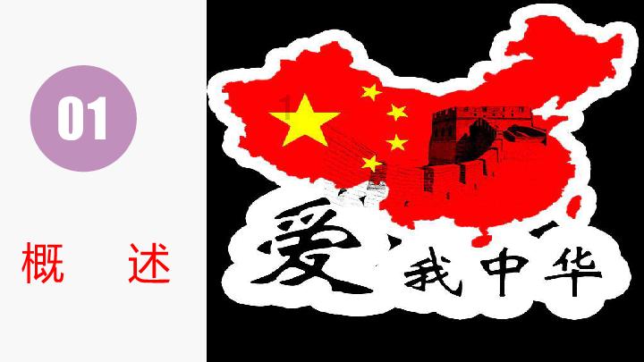 危险航线